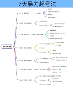 实习开证明盖章,听完课就能操作,一单几百没问题