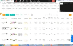 美迪·亚马逊运营推广班 从0拆解亚马逊运营