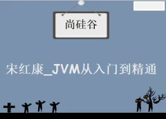 尚硅谷_宋红康_JVM从入门到精通