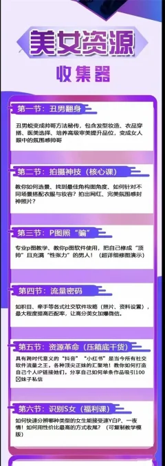 梵公子《美女资源收集器》29.1G