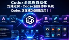 刘纯老师·Codex自媒体IP系统