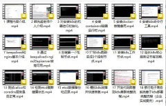 k8s应用指南:高可用安装+银行电子商城基于k8s部署案例
