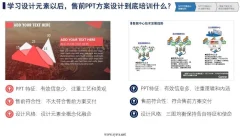 新售前屠龙刀:售前高手技能精进 价值1210元