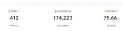 2024图文自媒体掘金赚取各平台收益项目,长期正规稳定