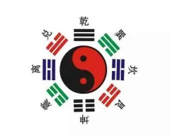 朱辰彬增删卦易卦例视频221个和朱辰彬增删卜易卦音频69个