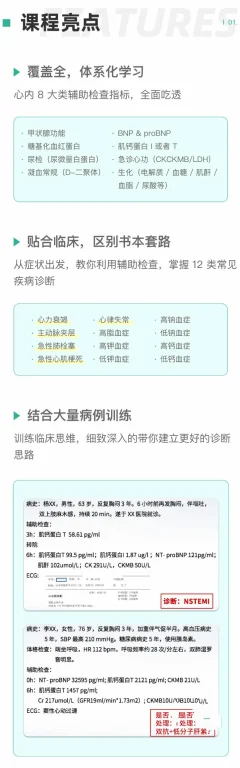 麦憬廷《医护人员值班必备:正确解读心内检验》(完结)