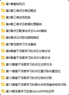 三维点云处理技术和深度学习在点云处理中的应用 带全套课程资料