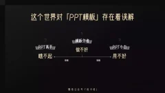 PPT研习屋·从视觉到观点