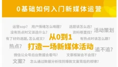 小灶能力派:新媒体运营系列课,课程零基础入门,解锁高薪职业必备的四项技能