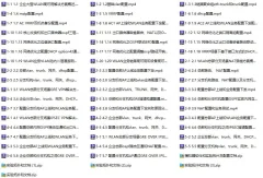 华为WLAN企业综合解决方案实战:VRRP+MSTP双机热备+NAT穿越+GRE_IPSec安全互联