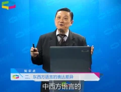 外贸销售中的文化差异与沟通艺术
