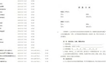 1200份实用合同模板(各行各业)