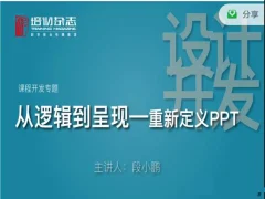 逻辑的呈现-重新定义PPT