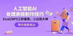 人工智能-AI处理表格制作技巧:ExcelWPS三秒做表,大神到小白