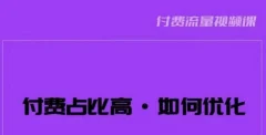 波波-付费占比高,如何优化?只讲方法,不说废话,高效解决问题!