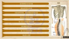 王媚-调理肩颈背酸痛,告别塌腰驼背大宽肩