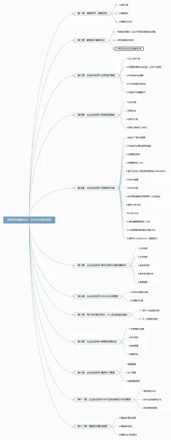 勒索软件威胁应对:企业安全防护指南