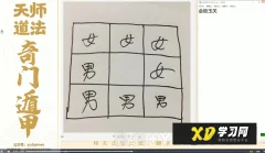 于城道人 六合一风水综合作用实战班-复习专题19集