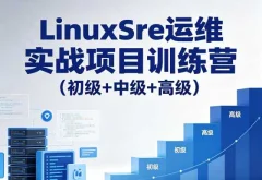 LinuxSre运维实战项目训练营(初级+中级+高级)