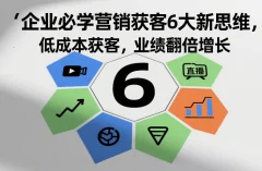 企业必学营销获客6大新思维,低成本获客,业绩翻倍增长