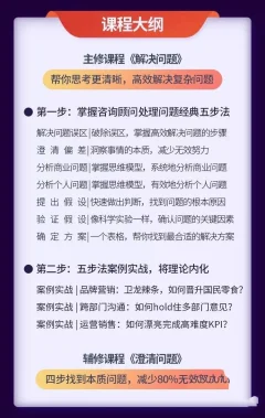圈外·解决问题·21天高效工作训练营