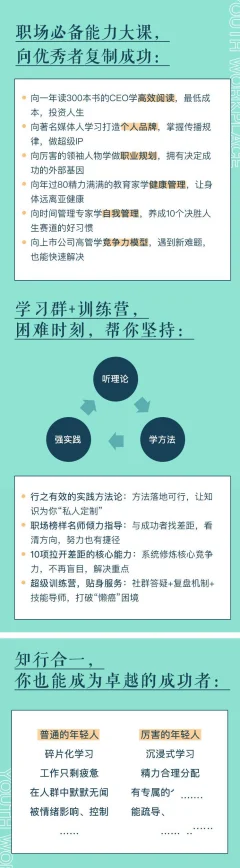 职场名师训练营:提升10项竞争力