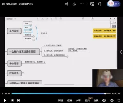 徐老瞎婚摄训练营第2期婚礼摄影
