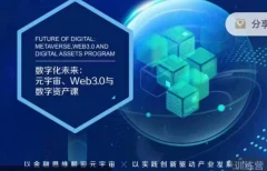数字化未来:元宇宙、Web3.0与数字资产课