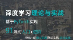 Python网易云课堂.深度学xi与PyTorch入门实战教程