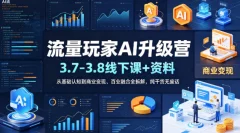 流量玩家AI升级营(3.7-3.8线下课和资料)从基础认知到商业变现、百业融合全拆解