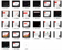 短线龙头战法+板学教学