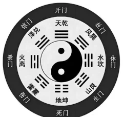 国学老李-参透易经奇门玄学预测22门技术的逻辑并学会应用
