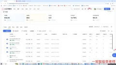 李老师·小红书运营投流,0基础实战教学(更新2月)
