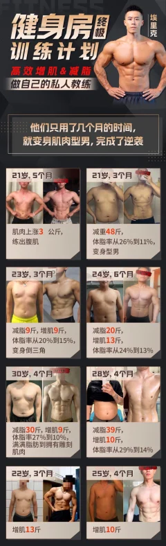 埃里克:打造完美身材,健身房增肌减脂全方案