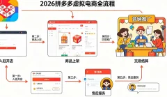 2026拼多多虚拟电商全流程