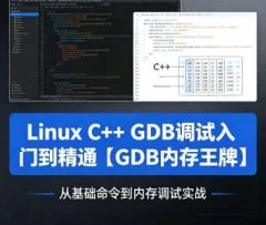 Linux C++GDB调试入门到精通【GDB内存王牌】