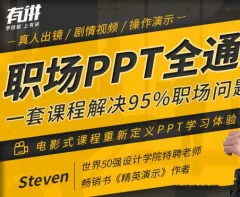 职场PPT全通关,一套课程解决95%职场问题