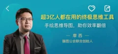 摩西超3亿人都在用的终极思维工具│手绘思维导图·助你效率翻倍