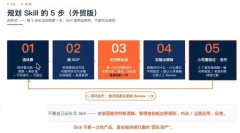 铭超老师·AccioWork外贸Agent应用实战