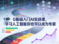 0基础入门AI实战课,学习人工智能你也可以成为专家