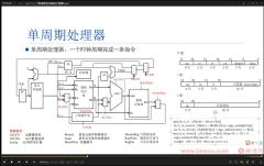 重构计算机专业课,带你手写四大核心模块,硬核筑基(价值359元)