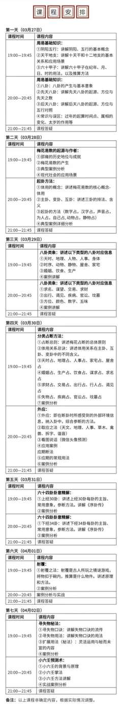彭心融老师《心易神数》时空能量预测学网络授课班