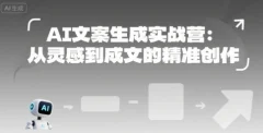 AI文案生成实战营:从灵感到成文的精准创作