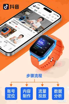 抖音图文带货0-1全过程实操讲解课
