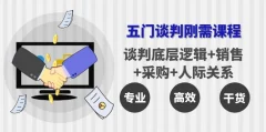 李力刚谈判系列【学习年卡】五门谈判刚需课程