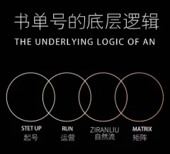孔德楠-抖音书单号实操课,书单天花板带你一部手机快速学会书单起号、拍摄、布景、剪辑、发布、选品。