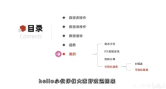 风舞烟 Tableau课程,商业智能与可视化应用实战视频教程(118课全套)