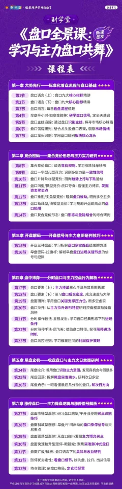 雨禾《盘口全景课:学习与主力盘口共舞》盘口系统课