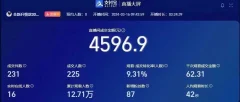 挂机直播顶尖玩法,睡后日收入2000+、0成本