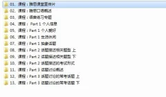 《雅思口语考试特训班》全套培训视频课程(31集)